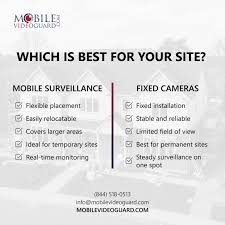 Image result for D.A.R.E!! Development + VideoGuard Link