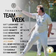 Image result for West Chiltington & Thakeham Cc