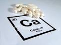A Calcium Supplement Problem: Serious as a Heart Attack | Wake Up ...