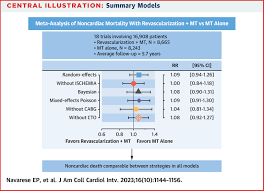 Image result for Hemonetics CCS