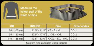 Image result for drain belt