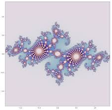 Image result for julia fractals