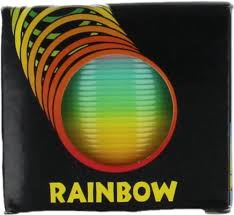 Image result for loopveer