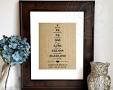 Image result for gifts for her 1 year anniversary Saskatchewan