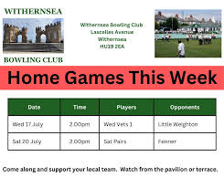 Image result for Fenner Bowling Club