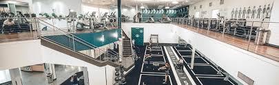 Image result for Inshape Fitness