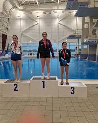 Image result for Luton British Sub Aqua Club