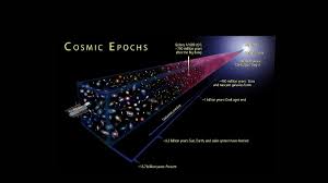 Image result for "Big Bang"