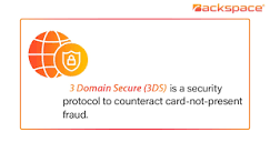 3 Domain Secure (3DS) — The Triple Shield of the Transaction | by ...