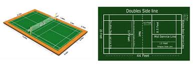 Image result for Bracknell Drivers Badminton Club