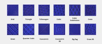 Image result for 3d printing infill