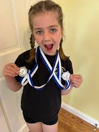Image result for Wyre Forest School Of Gymnastics