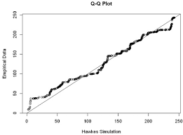 Image result for 4628737.html