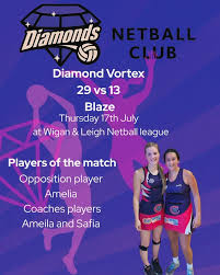 Image result for Derby Diamonds Netball Club