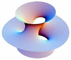 Image result for costa minimal surface