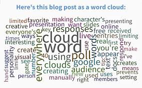Image result for wordcloud