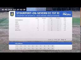 Image result for Stourport-On-Severn Cc