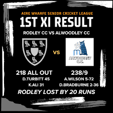Image result for Rodley Cricket Club