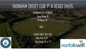 Image result for Thornham Cricket Club