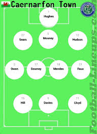 Image result for Caernarfon Football Club
