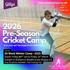 Image result for Haworth Cricket Club