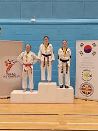 Image result for Absolute tae kwon do association