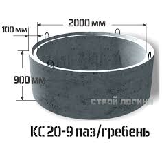 Image result for Кольцо смотрового колодца , диаметр 1500мм. высота 200мм 2009999447894