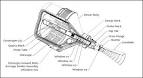 labeled diagram of a digital camera
