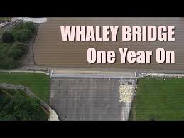 Image result for Whaley Bridge Bowling Club