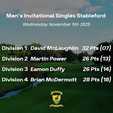 Image result for Ashbourne Golf Club Ltd