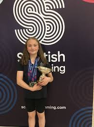 Image result for Nairn Synchronized Swimming Club