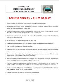 Image result for Laurencekirk Bowling Club