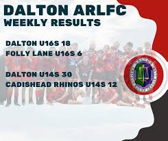 Image result for Dalton Arlfc