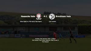 Image result for Brockham Football Club