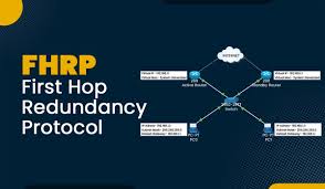 Image result for HTRPC