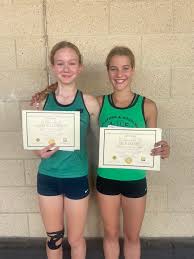 Image result for Guildford and Godalming Athletics Club