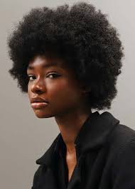 Image result for faces