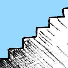 Image result for image