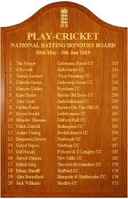 Image result for Hampole & Skelbrooke Cricket Club