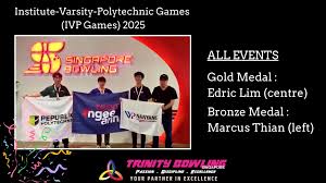 Image result for Trinity Bowling Club