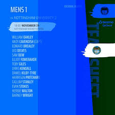 Image result for Stourport Hockey Club