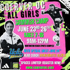 Image result for Coerver Coaching Surrey