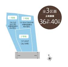 Image result for 中藤2丁目〈売地〉広々426.17㎡（法面含む）上下水道引込済、法面利用価値大、建築条件はございません。お好きなハウスメーカーで建築できます。