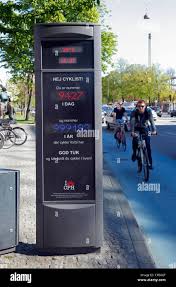 Afbeeldingsresultaat voor copenhagen bicycle counter