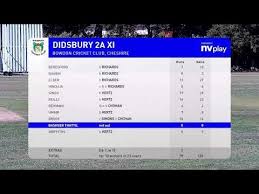 Image result for Bowdon Cricket Club