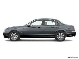 Image result for Quartz 2004 Jaguar