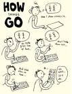 cartoonist « Search Results « Drawn! The Illustration and ...