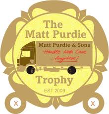 Image result for Fife Bowling Association