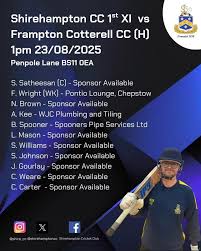Image result for Shirehampton Cricket Club