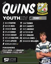 Image result for Pembroke Dock Harlequins RFC